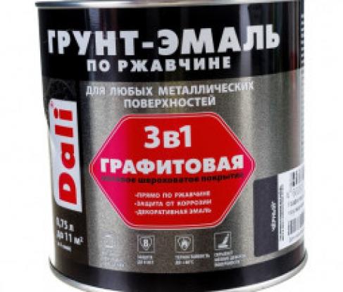 Краски для металла